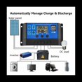 thumbnail image 3 of 15W Panel Solar 12-18V Panel Solar de Celda Solar para TeléFono RV Coche MP3 PAD Cargador Fuente de BateríA para Exteriores A, 3 of 8
