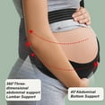 thumbnail image 2 of Unique Bargains Pregnancy Belly Band Shoulder Strap Support Brace Small Black, 2 of 7