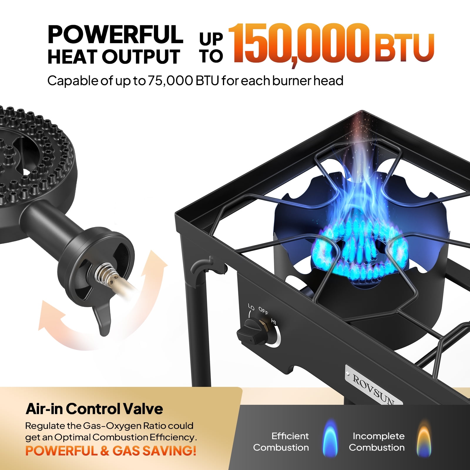 VINGLI 2 Burner Outdoor Propane Gas Stove 150,000 BTU High Pressure Stand Cooker for Backyard Cooking Camping Home Brewing Canning Turkey Frying, 20 PSI Regulator