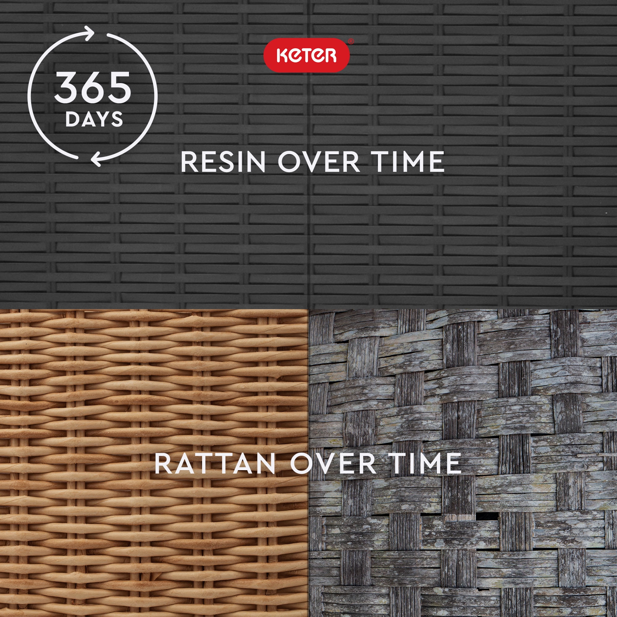 Keter Rio 3-Piece Outdoor Set, All-Weather Resin Rattan Patio Lounge Furniture, Graphite