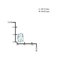 thumbnail image 2 of JewelersClub 0.90 CTW Aquamarine Stud Earrings – Sterling Silver (.925)| Hypoallergenic Studs for Women - Oval Cut Set with Push Backs, 2 of 3
