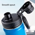 thumbnail image 2 of Yanonmyfd Tapa de repuesto para botella de agua de boca ancha Takeya de 18 onzas, 24 onzas, 32 onzas, 44 onzas, 64 onzas, sin BPA, 100% a prueba de fugas, paquete de 2, 2 of 6