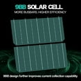 thumbnail image 6 of Bifacial 200W Solar Panel Home RV PV Power Off-Grid Boat Power Camping Battery, 6 of 28