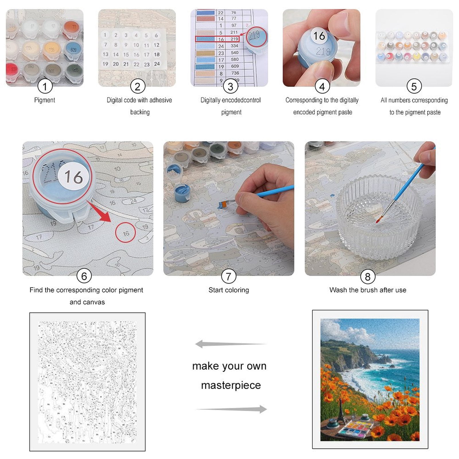 Paint By Numbers Kit for Adults Beginner - Coastal Art Supplies Poppies Cliffs Ocean DIY Canvas Painting Kits for Adults, Frameless Paint By Number for Adults for Home Wall Decor 16x20 Inch