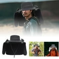 thumbnail image 2 of Outdoor Wide Brim Sun Hat with 2 Solar Fan - 2026 Sun Bucket Hat for Men Women, UPF 50+ Bucket Fishing Beach Hat Fan Built in, 2 of 4