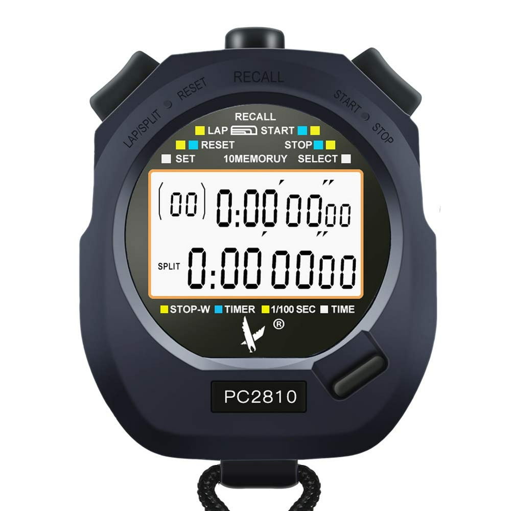 rsvom watch