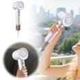 thumbnail image 1 of High Speed Less Hair Dryer, 1 of 4