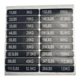 thumbnail image 2 of Etiquetas para apilar pesas, pegatinas para placas de pesas, etiquetas con fondo negro para hacer ejercicio 5 kg a 120 kg, 2 of 7