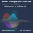 thumbnail image 3 of Bluetooth Headphones IPX7 Waterproof Wireless Sport Earbuds, Richer Bass HiFi Stereo In-Ear Earphones, 8 Hrs Playback, Running Headphones CVC6.0 Noise Cancelling Mic, 3 of 9