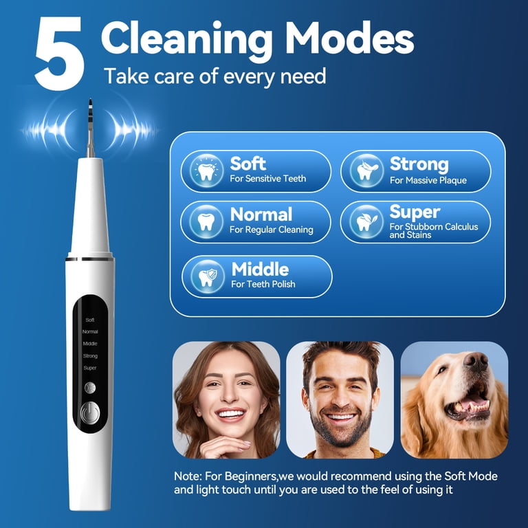 AlphaGeek Ultrasonic Plaque Remover, 5 Modes, LED Mirror, USB Rechargeable photo 2