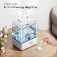 thumbnail image 3 of MERONTE Smart Humidifiers for Bedroom Large Room Home, 6L Cool Mist Top Fill Humidifier with Essential Oil Diffuser, Smart App & Voice Control, for N, 3 of 8