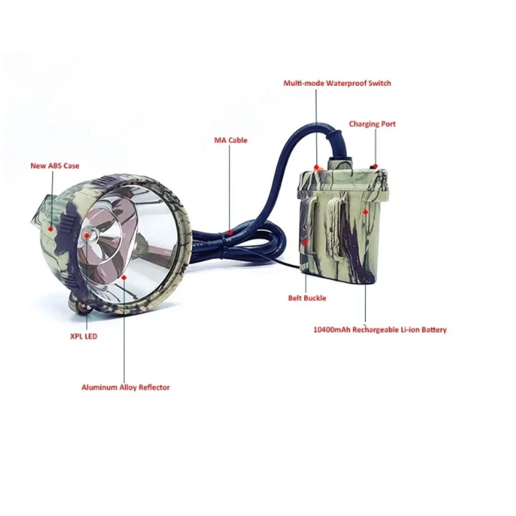 Super Bright LED Hunting Headlamp Rechargeable Mining Cap Lamp Safety Miner Light