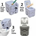 thumbnail image 7 of HTTMT- 5 Gallon 20L Portable Toilet Flush Travel Camping Commode Potty Outdoor/Indoor, 7 of 7