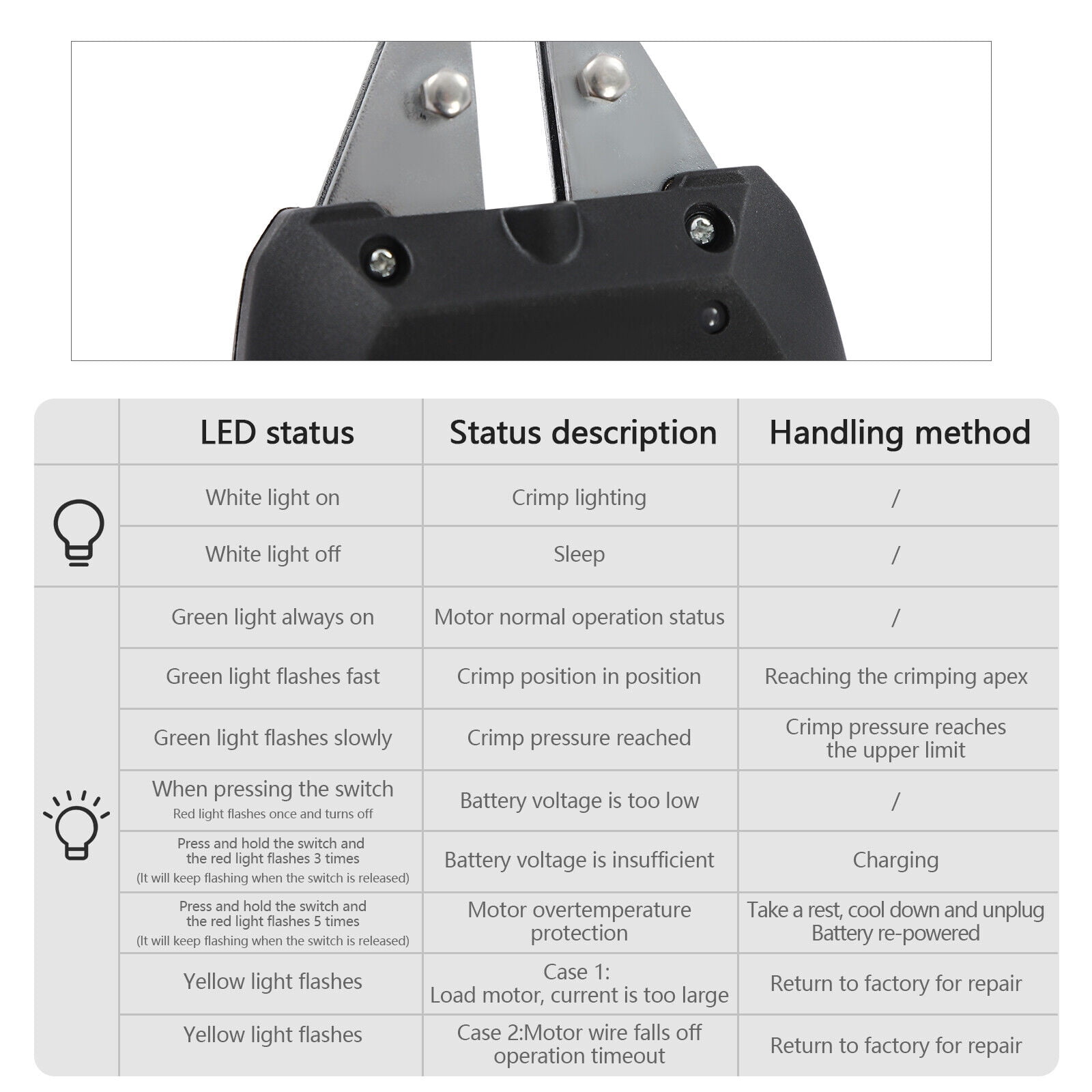 EW-50X Electric Crimping Pliers Terminal Crimping Tool Rechargeable DC 18V/3Ah Black