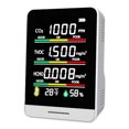 thumbnail image 2 of Analizador Gas 5 en 1 Detector Digital Del Aire Pantalla A Color Recargable Por USB, 2 of 9