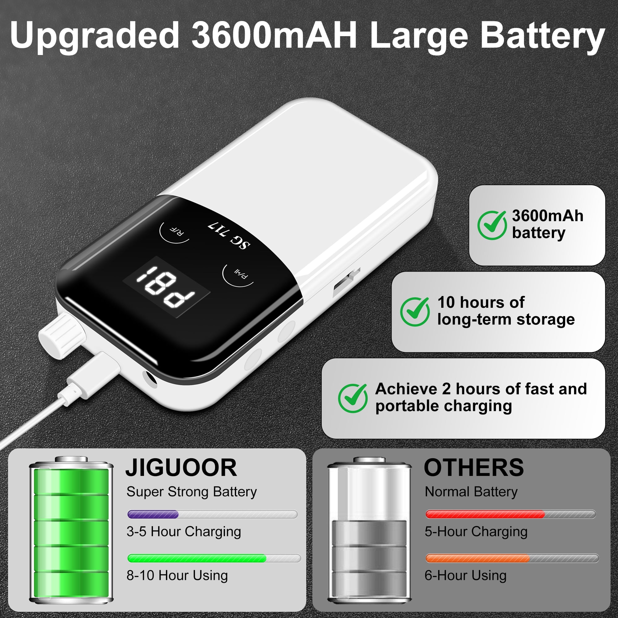 JIGUOOR Electric Nail Drill Machine, 45000RPM Rechargeable, Portable Electric Nail File Kit for Women Manicure Salon Nails Gel Polishing, Home