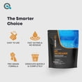 thumbnail image 4 of MAV AquaDoc pH Up for Swimming Pools - 10lb - pH Increaser for Pool Water - Sodium Carbonate Soda Ash for Swimming Pools - Pool Chemicals Made in The USA, 4 of 6