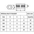thumbnail image 5 of Guard4U - Kit Surtido De Tuercas De Tornillo/Separador Hexagonal De Latón Macho-Hembra M4, 160 Piezas, 5 of 5