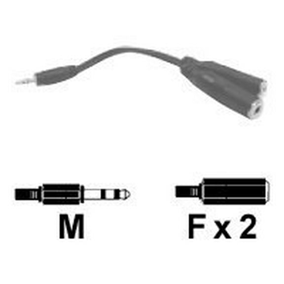 Hosa YMP-233 3.5mm TRS to Dual 1/4" Female