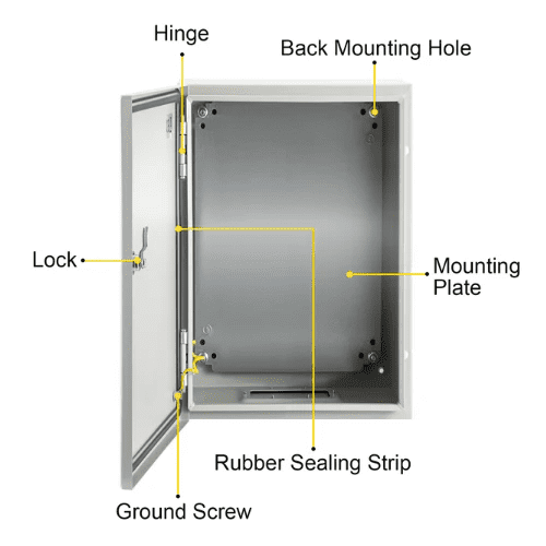NEMA 4X Steel Enclosure 12 x 8 x 6'' Electrical Junction Box IP66