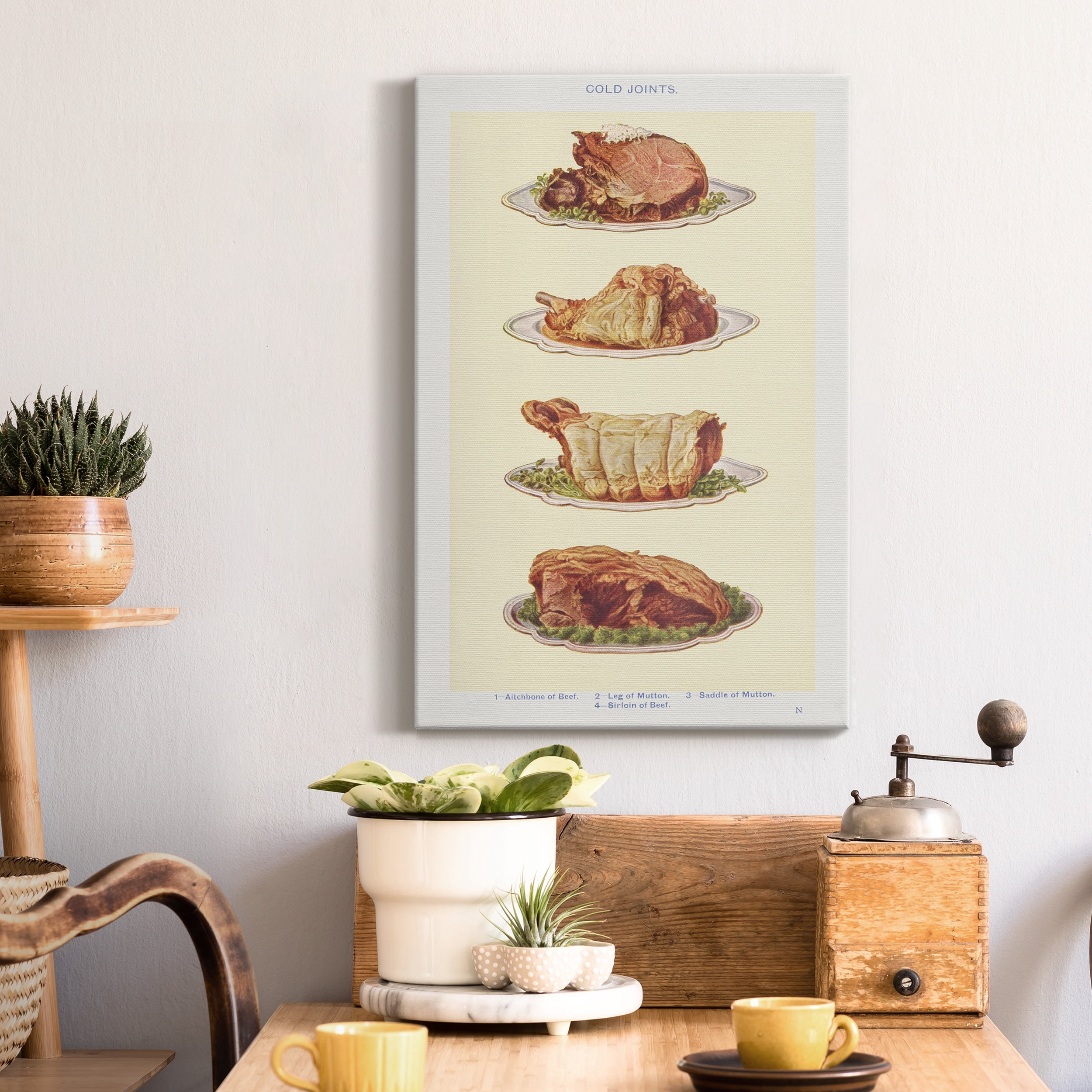Cold Joints Aitchbone of Beef, Leg of Mutton, Saddle of Mutton, and Sirloin of Beef Premium Gallery Wrapped Canvas - Ready to Hang - 12 x 18
