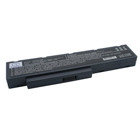 Szdcoo SQU-808 SQU-808-F01 SQU-808-F02 SQU-809 SQU-809-F01 SQU-809-F02 4400mAh Battery Replacement for Fujitsu