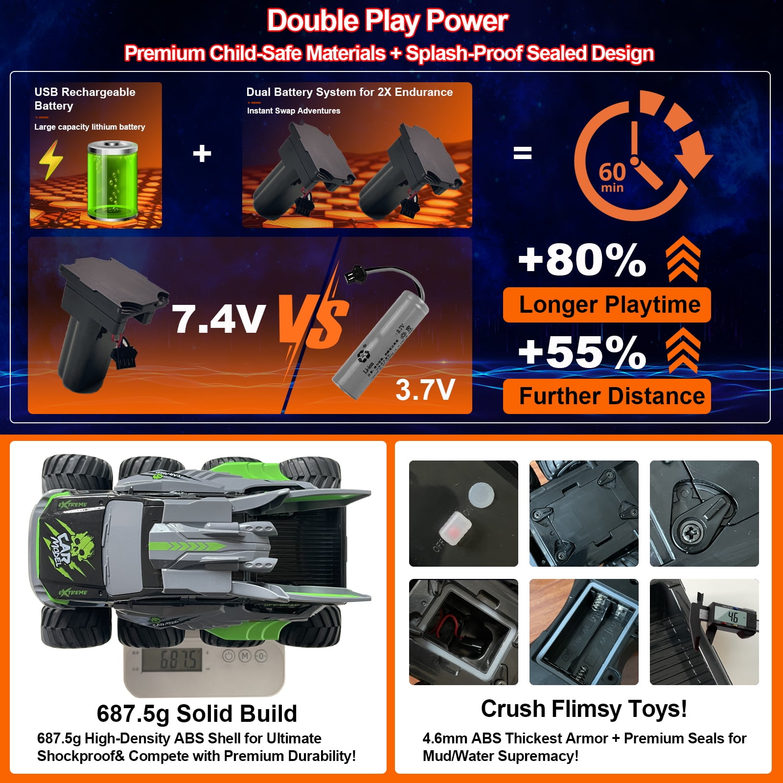 Amphibious Remote Control Car 8WD RC Monster Truck with 2 Rechargeable Batteries for Boys Age 8-12 Offroad Waterproof RC Pickup 2.4GHz All Terrain RC Drift Cars Beach Pool Toys Gifts for Kids Green