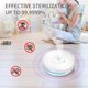 thumbnail image 5 of leyfeng Humidificador de esterilización UV móvil Humidificadores automáticos Humidificador USB anticolisión con 3 modos de niebla Quiet Cool, 5 of 8