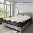thumbnail image 7 of Mubulily King Mattress, 12 inch Memory Foam Mattress, Hybrid Mattress in a Box, Medium Firm, 7 of 7