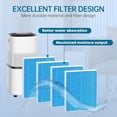 thumbnail image 2 of Filtros de Repuesto para Humidificador 6000s para Humidificador Evaporativo Inteligente para 6000s Superior, 16 Paquetes, 2 of 5