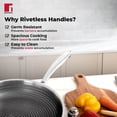 thumbnail image 3 of Hitech Triply Stainless Steel Prism Frypan, 24 Cm | Induction Bottom, Gas Ready, Metal Spatula Friendly - Non Stick, 3 of 4