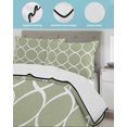 thumbnail image 4 of Sage Green Abstract Twin XL Size Down Alternative Comforter,Lightweight Comforter Quilt Bedding Set with Pillow Shams Modern White Geometric Twisted Art All Seasons Bed Comforter Duvet Insert 68"x98", 4 of 7