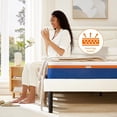 thumbnail image 4 of 10 inch Full Size Mattress, Gel Memory Foam Mattress Bed in a Box for Pressure Relief,Blue, 4 of 6
