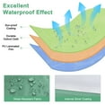 thumbnail image 4 of Cubierta de parrilla de gas Uxcell BBQ, 32" x 32" x 24" impermeable y resistente a la intemperie para parrilla de carbón al aire libre [Verde], 4 of 7