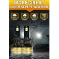 thumbnail image 3 of JELLOO H7 LED Headlight Bulbs - 55W 12000LM Super Bright 6500K White, High/Low Beam, Plug & Play, 12-24V DC (2 Pack), 3 of 7