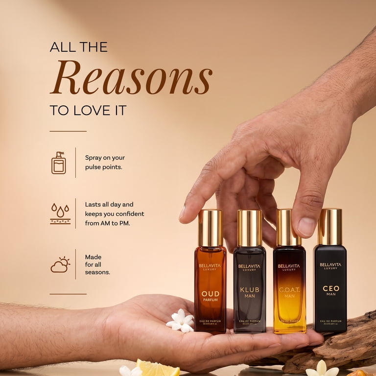Bellavita 4-Piece Luxury Cologne Gift Set for Men photo 8