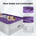 thumbnail image 6 of Queen 22" Top Flocking Air Mattress with Built-in Pump Raised Comfort,Fast Inflation/Deflation Foldable Portable Air Bed with Storage Bag for Home,Camping,Guests Purple, 6 of 7