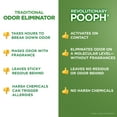 thumbnail image 6 of Pooph Lawn, Garden, & Turf Odor Eliminator Spray, 20 oz, Fragrance Free, No Harsh Chemicals, 6 of 10
