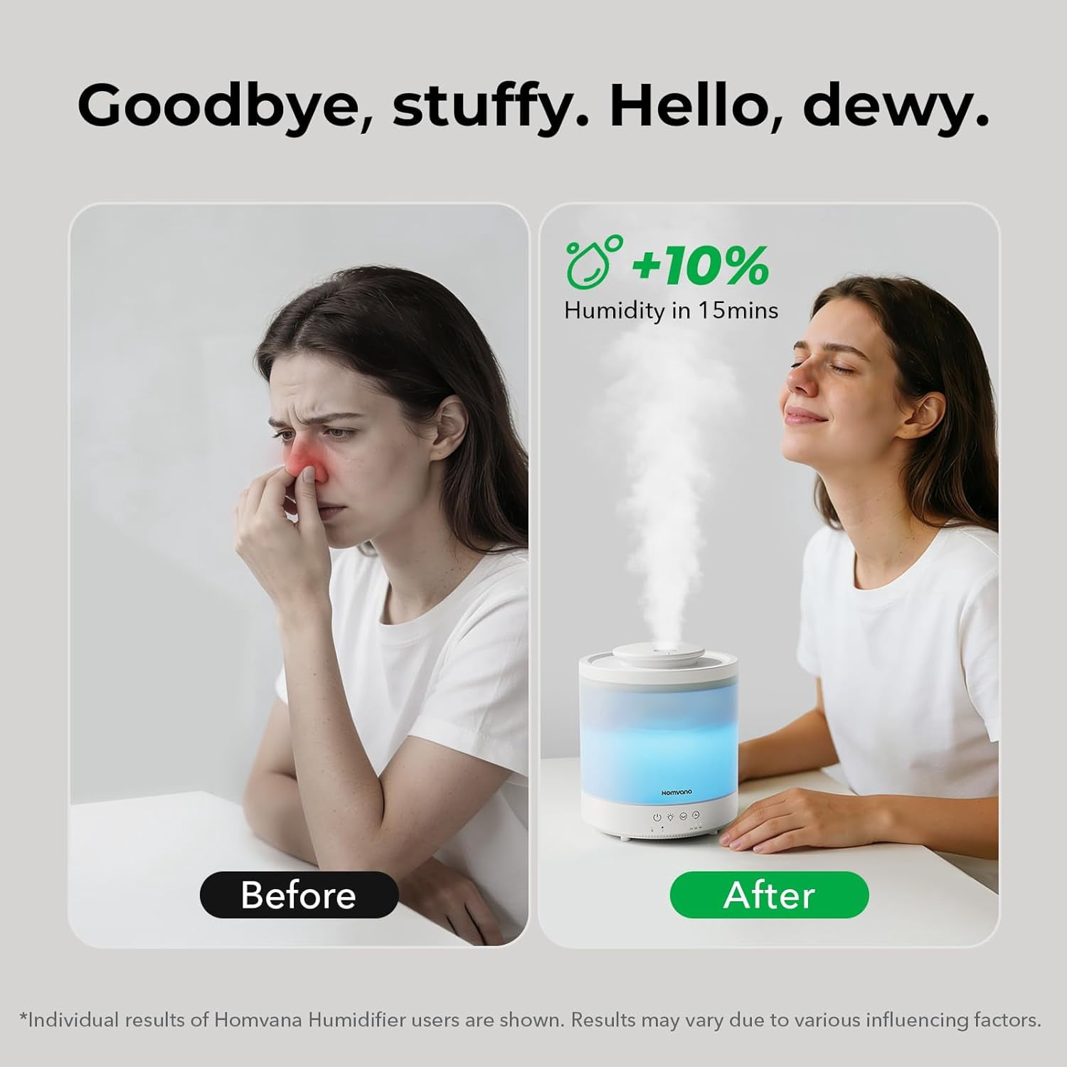 Small Humidifiers for Bedroom - 2 Packs 1.5L Cool Mist Top Fill Humidifier for Baby Nursery, Essential Oil Diffuser, 3 in 1 for Home Plants Offices and Grow Tents, 7 Color Lights, Ultrasonic