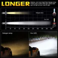 thumbnail image 6 of For Chevy Silverado 1500 2007 2008 2009 2010 2011 2012 2013 2014 2015 Combo H11 LED Headlight Bulbs Kit Low Beam White, 6 of 10