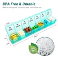 thumbnail image 6 of 2-Pack 7 Day Pill Organizer for Travel, Weekly Pill Boxes and Organizer, 14 Day XL Medication Organizer Dispenser for Fish Oils, 6 of 6