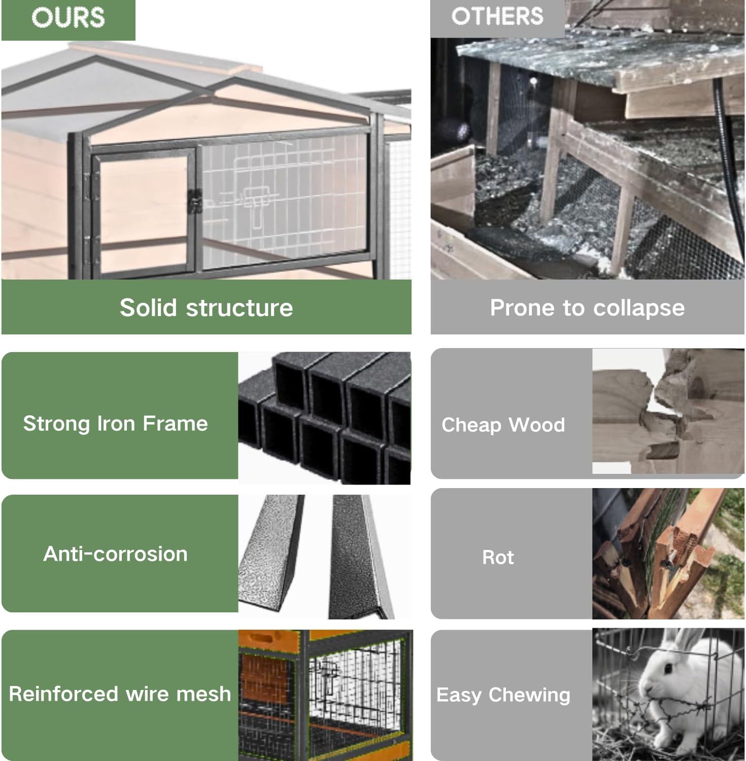 Rabbit Hutch Outdoor,Bunny Cage with Wheels and Removable Proof Tray,Weatherproof Rabbits Cage Indoor with Chew-Resistant Metal Frame