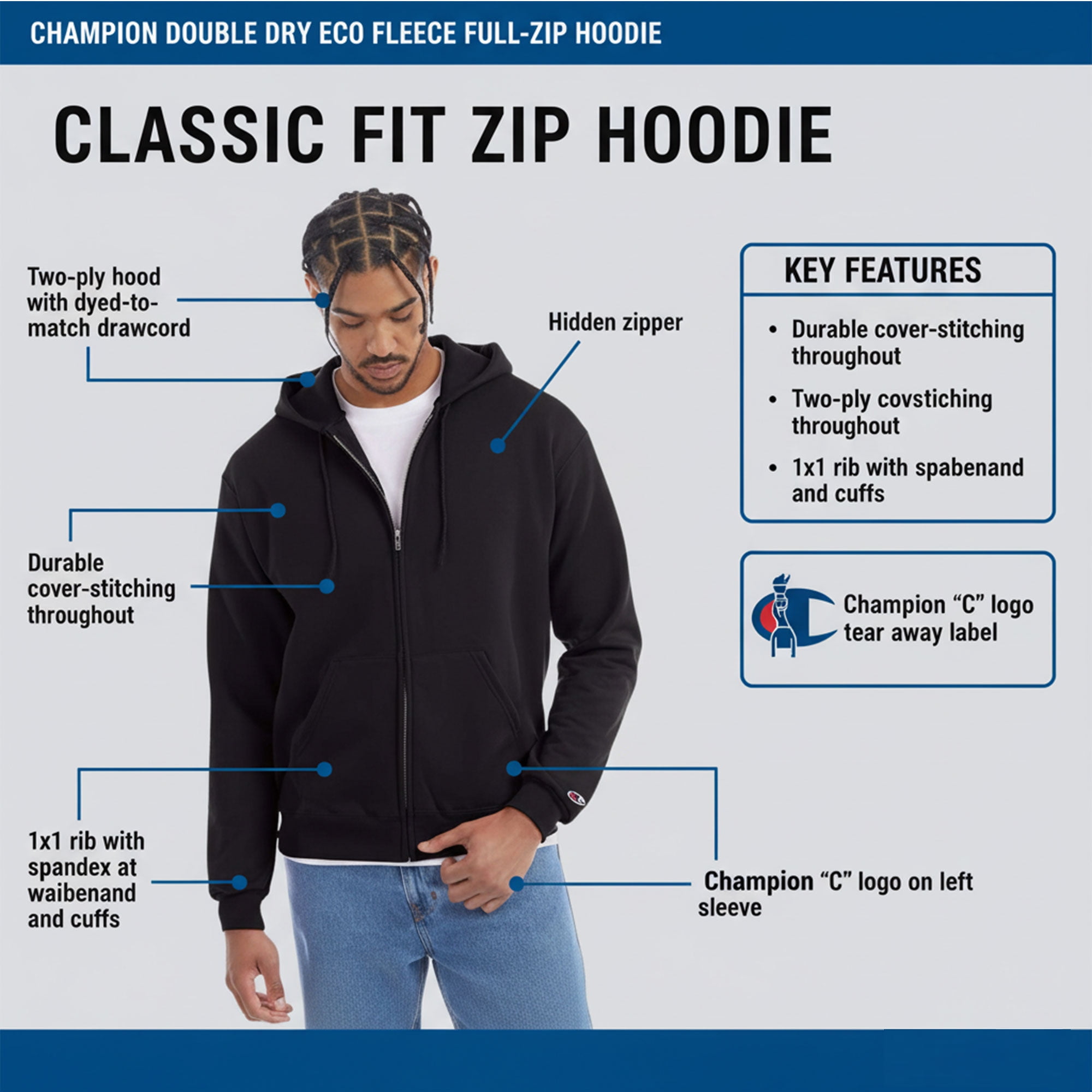 Champion Men's Powerblend Full-Zip Hooded Sweatshirt, 50/25/25 Cotton//Recycled Polyester Winter Fleece Jackets (Charcoal Heather, 2XL)
