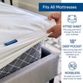 thumbnail image 5 of Twin Size Luxury Tencel Mattress Protector, 100% Waterproof, Ultra Soft, Naturally Cooling & Breathable, Deep Pocket Cover Up to 18", 5 of 8
