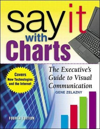 Pre-Owned Say It with Charts: The Executive's Guide to Visual Communication (Hardcover) 007136997X 9780071369978