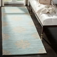 thumbnail image 4 of SAFAVIEH Soho Geoff Geometric Wool Runner Rug, Turquoise, 2'6" x 12', 4 of 5