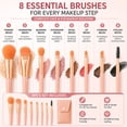 thumbnail image 3 of 9PCS Pink Makeup Brush Set with Travel Case, 8 Professional Cosmetic Brushes for Foundation, Powder, Blush, Eyeshadow & Eyebrow, Portable Makeup Brushes Kit for Women, 3 of 8