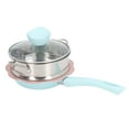 thumbnail image 4 of Sartén Antiadherente De aleación De Aluminio, Comida Para Bebés Segura Y Saludable, Distribución Uniforme Del Calor,Ergonómico, Cocina En Pequeños Lotes Para Bebés, Niños, 4 of 7