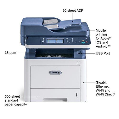 Xerox WorkCentre 3335/DNI Wireless Laser Printer (Printer, Scanner, Copier,  Fax, and Auto-Document Feeder) | Walmart Canada