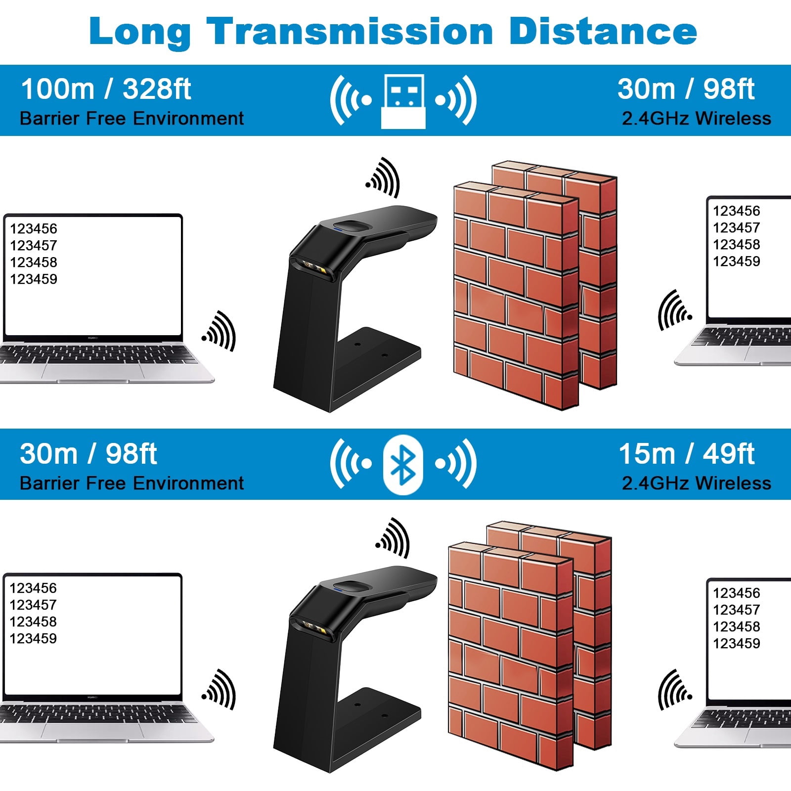1D/2D QR Wireless Barcode Scanner With Stand,Automatic Scanning Available,1800mA*H Recharable Battery